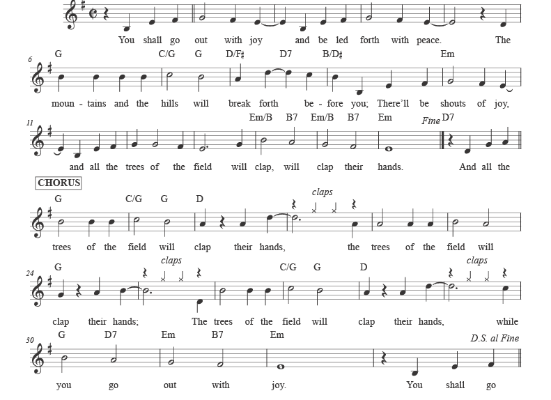 A sheet music with text and symbols AI-generated content may be incorrect.